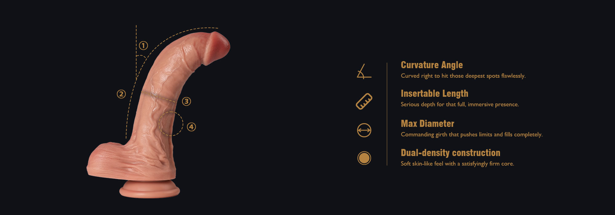 Sustory Dildo Shapes and Science Specs